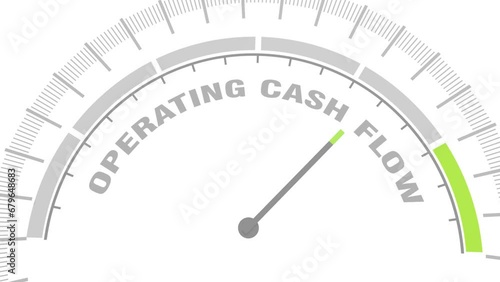 Operating Cash Flow - measure of the amount of cash generated by a company's normal business operations. Instrument scale with arrow. Colorful infographic gauge element. photo