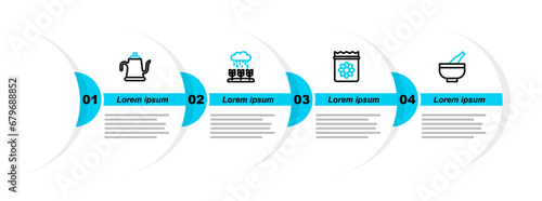 Set line Mortar and pestle, Pack full of seeds of plant, Plant sprouts grow in the rain and Watering can icon. Vector