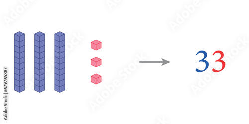 Value of base ten blocks example. Names and examples. Learning about base ten blocks. Flats longs squares in mathematics. Scientific resources for teachers and students. Vector illustration.