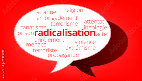Nuage de Mots Radicalisation v11