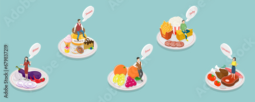3D Isometric Flat Vector Illustration of Human Five Tastes, Mouth Senses