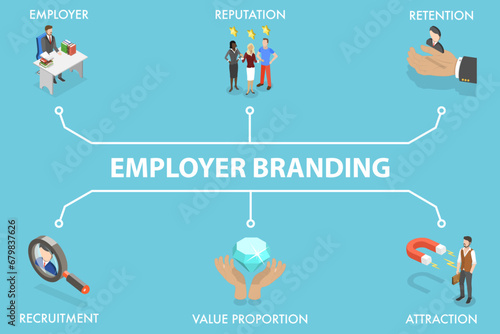 3D Isometric Flat Vector Illustration of Employer Branding, Reputation Management