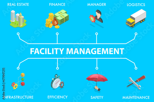 3D Isometric Flat Vector Illustration of Facility Management, Building and Working Tools