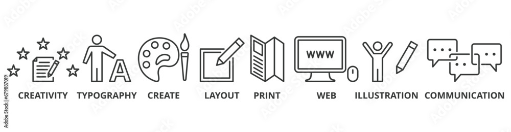 Graphic design banner web icon vector illustration concept with icon of creativity, typography, create, layout, print, web, illustration and communication Graphic design banner web icon vector illustration concept with icon of creativity, typography, create, layout, print, web, illustration and communication