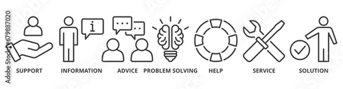 Help desk banner web icon vector illustration concept with icon of support, information, advice, problem solving, help, service and solutions