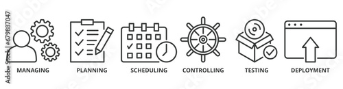 Release management banner web icon vector illustration concept with icon of managing, planning, scheduling, controlling, testing and deployment