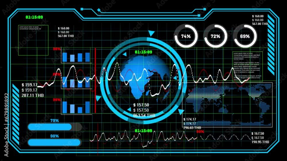 Using artificial intelligence to analyze data and display UI UX it ...