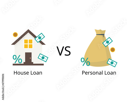 mortgage or house loan compare with personal loan