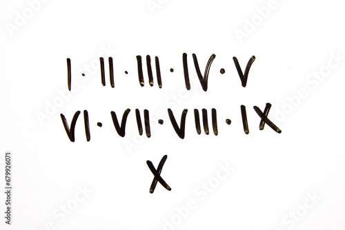 Obraz na plátne Roman numerals inscription with marker on a white board