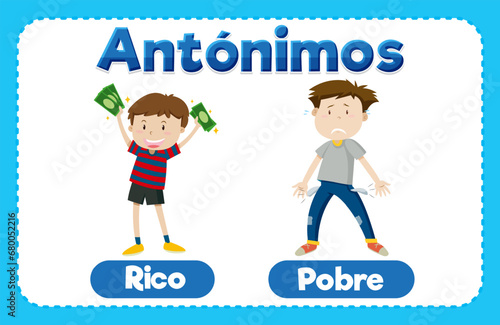 Education Antonyms: Rich and Poor in Spanish Language