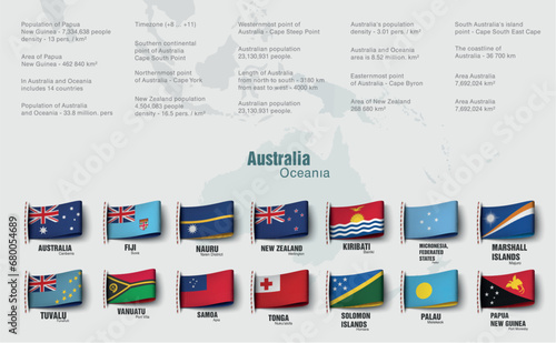 the oceania map divided by countries. Vector illustration