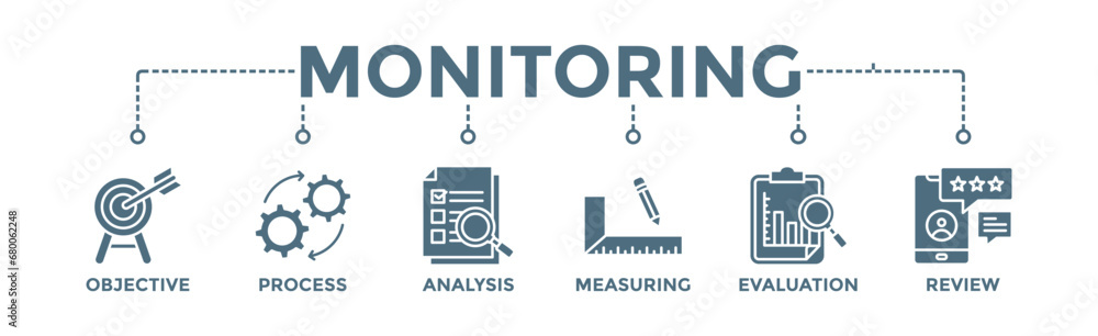 Monitoring banner web icon vector illustration concept with icon of objective, process, analysis, measuring, evaluation and review Monitoring banner web icon vector illustration concept with icon of objective, process, analysis, measuring, evaluation and review