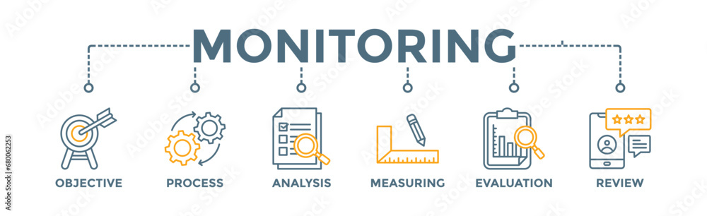 Monitoring banner web icon vector illustration concept with icon of objective, process, analysis, measuring, evaluation and review Monitoring banner web icon vector illustration concept with icon of objective, process, analysis, measuring, evaluation and review