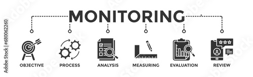 Monitoring banner web icon vector illustration concept with icon of objective, process, analysis, measuring, evaluation and review