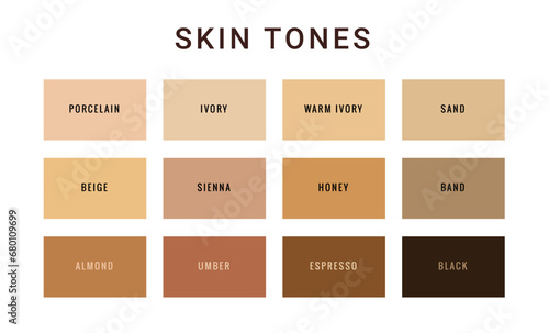 Skin tone color scale chart. Brown palette vector human skin infographic banner icon