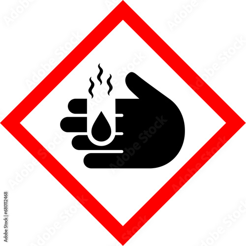 Corrosive acid hazard sign