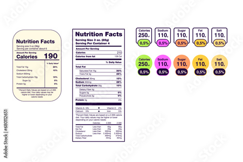 Product Nutrition Facts, for restaurant, coffee blend shop, Health, Vector Design Element photo