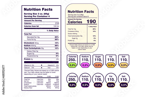 Product Nutrition Facts, for restaurant, coffee blend shop, Health, Vector Design Element