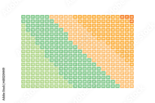 Body Mass Index (BMI) Concept Design. Vector Illustration.
