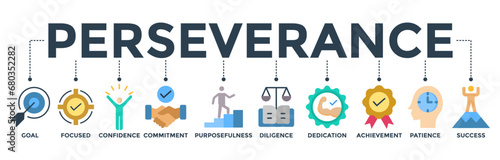 Perseverance banner web icon vector illustration concept with icon of goal, focused, confidence, commitment, purposefulness, diligence, dedication, achievement, patience and success
