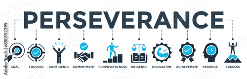 Perseverance banner web icon vector illustration concept with icon of goal, focused, confidence, commitment, purposefulness, diligence, dedication, achievement, patience and success