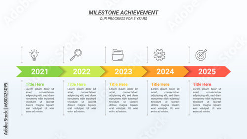Milestone Achievement Infographic Timeline with 5 Steps and Editable Text on a 16:9 Layout for Business Plans, Business Reports, and Website Design.	