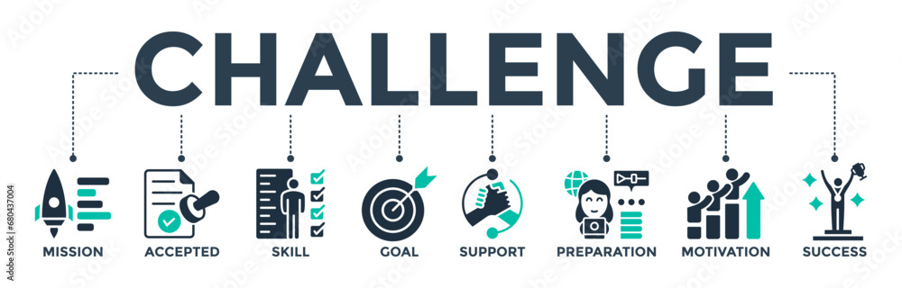 Challenge banner web icon vector illustration concept with icon of mission, accepted, skill, goal, support, preparation, motivation, and success Challenge banner web icon vector illustration concept with icon of mission, accepted, skill, goal, support, preparation, motivation, and success