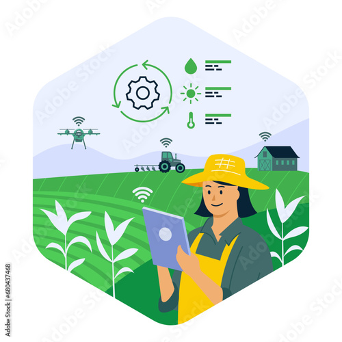 Smart Farming Digital Agriculture