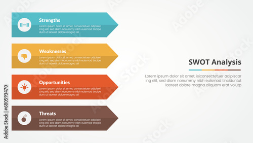 swot business framework strategic template infographic concept for slide presentation with rectangle arrow on left side 4 point list with flat style