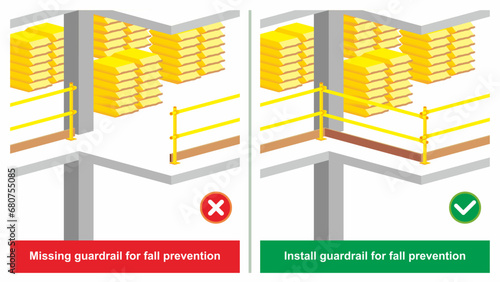 Workplace do and do not safety practice illustration. Missing handrail at the edge of floor. Fall prevention. Unsafe condition comparison.	