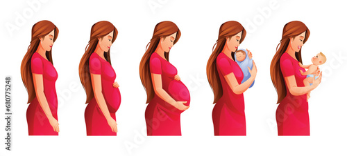 Pregnancy stages. Pregnant woman and newborn baby. Changes in female body during pregnancy. Vector cartoon illustration