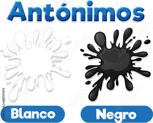 Antonym Word Card in Spanish: Blanco and Negro means white and black
