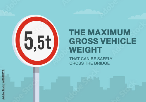Safe driving tips and traffic regulation rules. The maximum gross vehicle weight that can be safely cross the bridge. Close-up view. Flat vector illustration template.