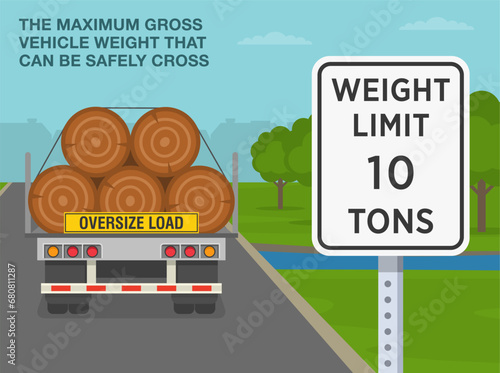 Safe driving tips and traffic regulation rules. Close-up of the maximum gross vehicle weight limit. Back view of a trailer loaded with tree trunks. Flat vector illustration template.