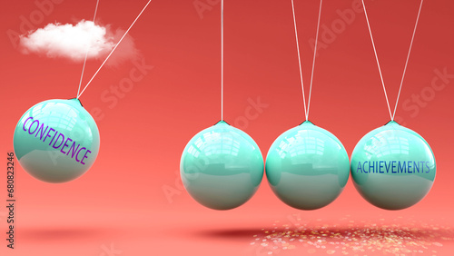 Confidence leads to Achievements. A metaphor in which Confidence gives power to set Achievements in motion. Cause and effect relation between Confidence and Achievements.,3d illustration