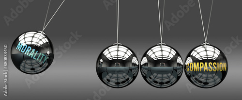 Morality leads to Compassion. A metaphor in which morality initiates motion of compassion and gives it energy. Cause and effect relation between morality and compassion.,3d illustration