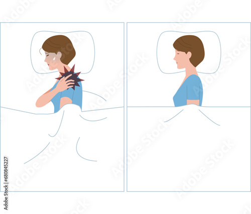 凍結肩・四十肩・五十肩・関節周囲炎。夜間に肩が痛み眠れない女性。