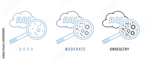 Air Quality Index pictogram, outline icon. Linear AQI symbol.