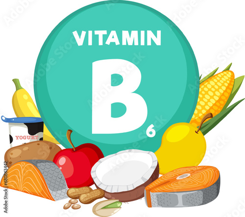 Group of Fruits and Vegetables Containing Vitamin B6