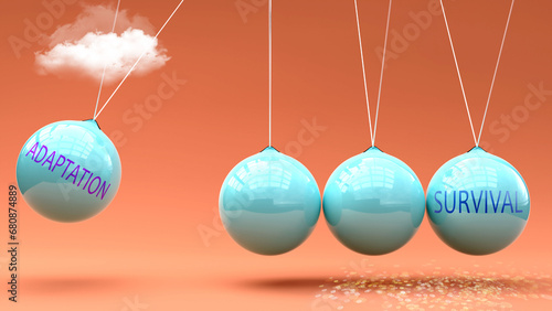 Adaptation leads to Survival. A Newton cradle metaphor in which Adaptation gives power to set Survival in motion. Cause and effect relation between Adaptation and Survival.,3d illustration