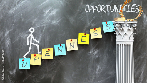 Fotografie Openness leads to Opportunities - a metaphor showing how openness makes the way to reach desired opportunities