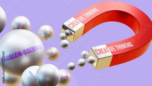 Creative thinking which brings Problem solving. A magnet metaphor in which Creative thinking attracts multiple Problem solving steel balls.,3d illustration