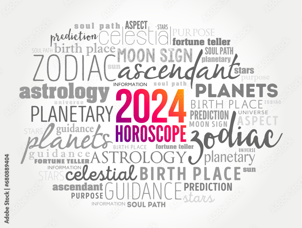 Your 2024 HOROSCOPE word cloud collage , concept background