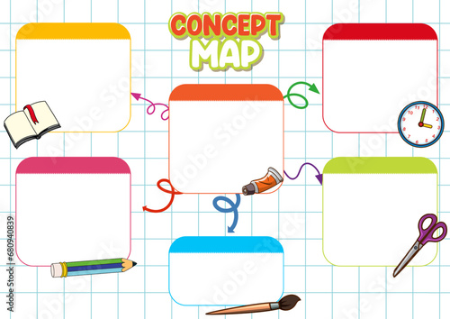 Student Concept Map Template for Visual Learning