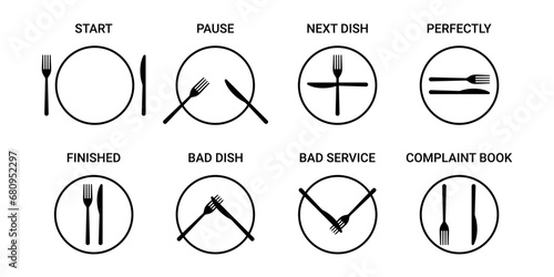 Table etiquette icon set. Language of cutlery, eating rules. Arrangement of cutlery plate, fork and knife for food sign. Rules, table manners. Tableware sign in cafe or restaurant. Vector illustration photo