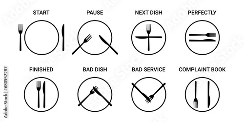Table etiquette icon set. Language of cutlery, eating rules. Arrangement of cutlery plate, fork and knife for food sign. Rules, table manners. Tableware sign in cafe or restaurant. Vector illustration