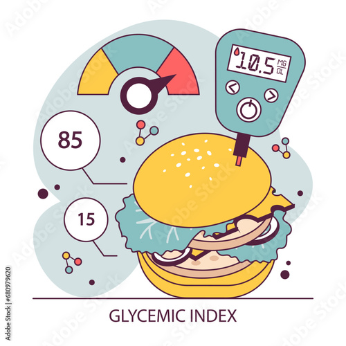 Diabetes. Measuring sugar blood with glucometer. Glucose monitoring, glycemic index. Hyperglycemia or hypoglycemia treatment, insulin therapy. Endocrine system disease. Vector illustration