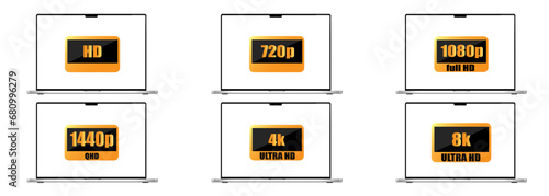 video monitor resolution and TV size sd hd ultra hd 4k 8k. screen resolution on a white background eps10