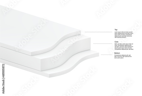 Realistic three-layer material. Great base for infographics. Vector illustration isolated on white background. The illustration will present the product consisting of three layers. EPS10.