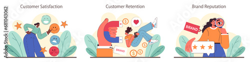 Brand Loyalty set. Capturing customer satisfaction, retention, and reputation in business. Engaging and nurturing consumer relationships. Flat vector illustration